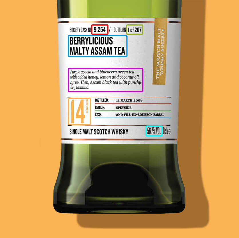 Comprendre étiquette SMWS